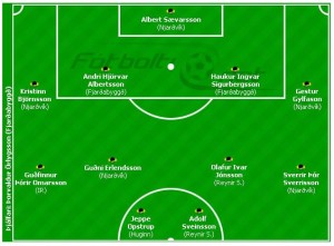 Fotbolti net 206